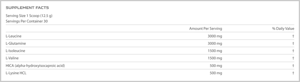 Nutrabolics Anabolic State BCAA and HICA Recovery Catalyst